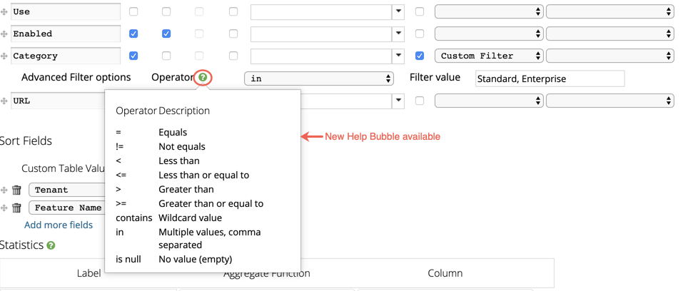 reports and custom table