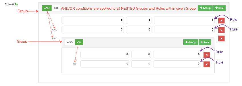 Transform Data Update Table